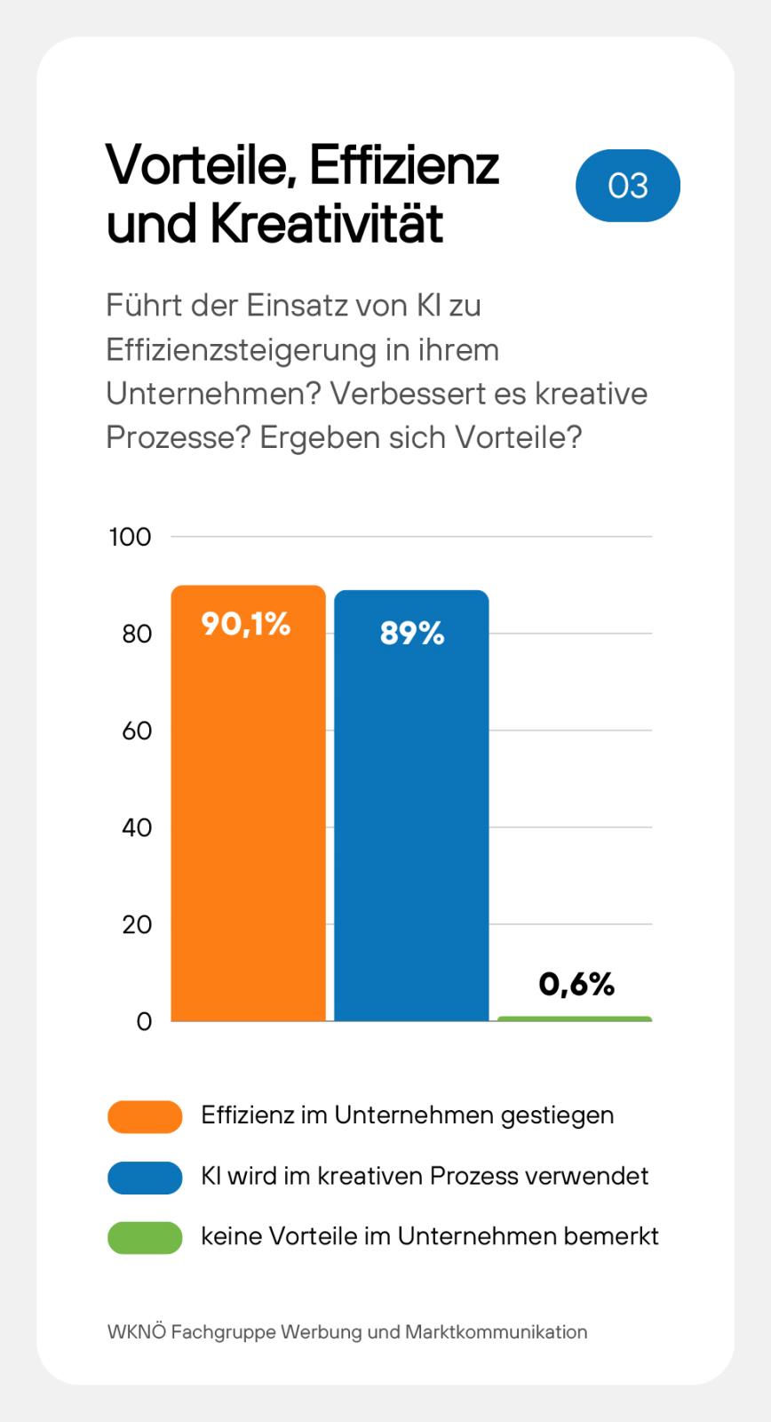 V01_Vorteile_Effizienz_und_Kreativitaet_WEB.jpg